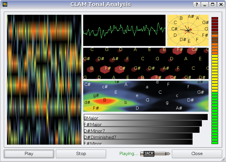 fig:TonalAnalysisWithPCPgram